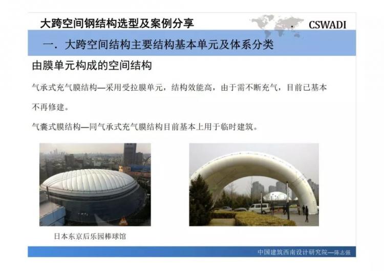 大跨空間鋼結構選型及案例分享-第14張圖片-南京九建