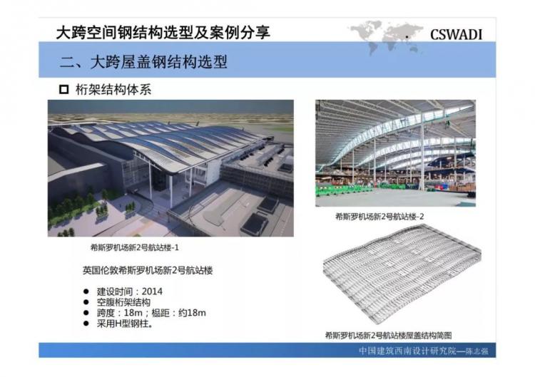 大跨空間鋼結構選型及案例分享-第18張圖片-南京九建
