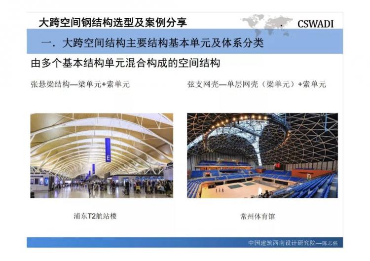 大跨空間鋼結構選型及案例分享-第15張圖片-南京九建