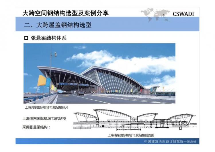 大跨空間鋼結構選型及案例分享-第20張圖片-南京九建