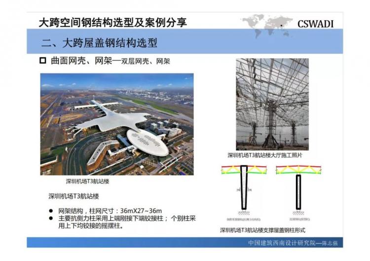 大跨空間鋼結構選型及案例分享-第22張圖片-南京九建