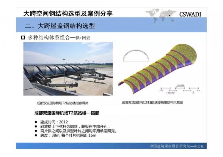 大跨空間鋼結構選型及案例分享-第30張圖片-南京九建