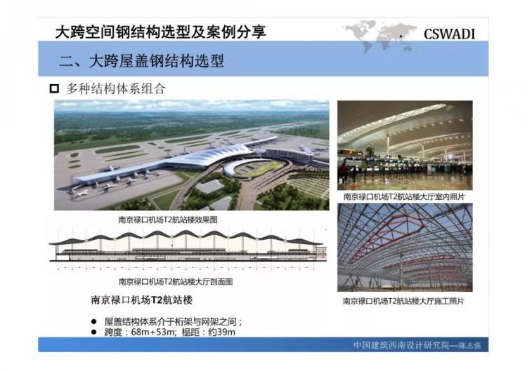 大跨空間鋼結構選型及案例分享-第32張圖片-南京九建