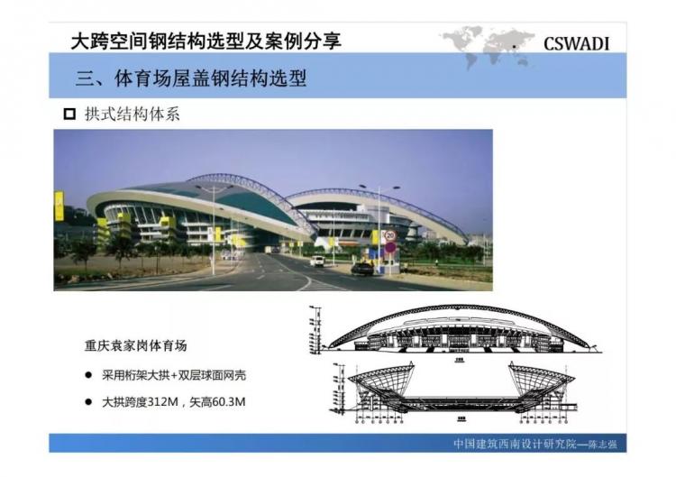 大跨空間鋼結構選型及案例分享-第41張圖片-南京九建