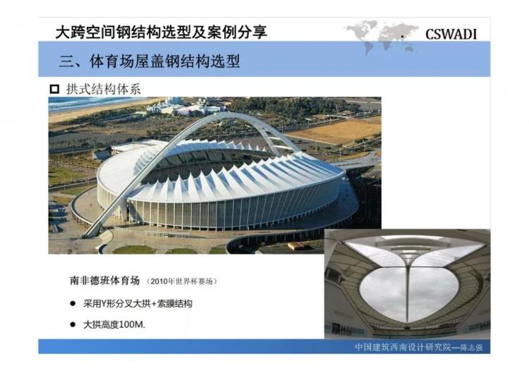 大跨空間鋼結構選型及案例分享-第44張圖片-南京九建