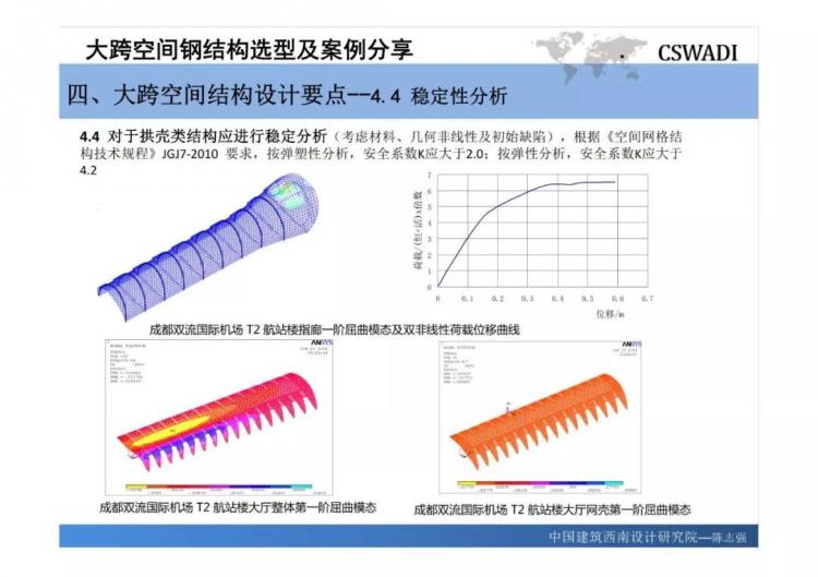 大跨空間鋼結構選型及案例分享-第63張圖片-南京九建