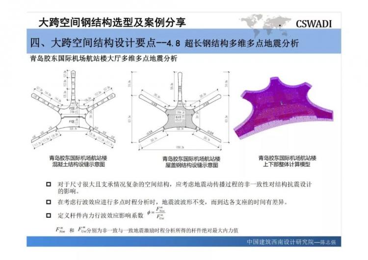 大跨空間鋼結構選型及案例分享-第71張圖片-南京九建