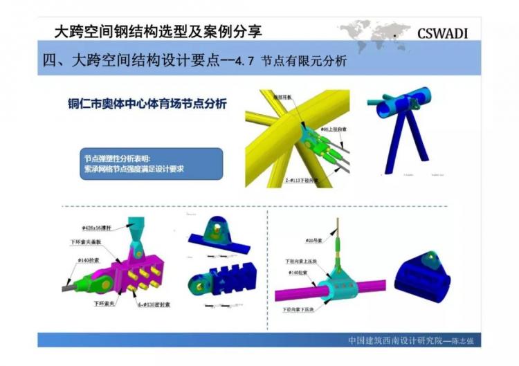 大跨空間鋼結構選型及案例分享-第69張圖片-南京九建