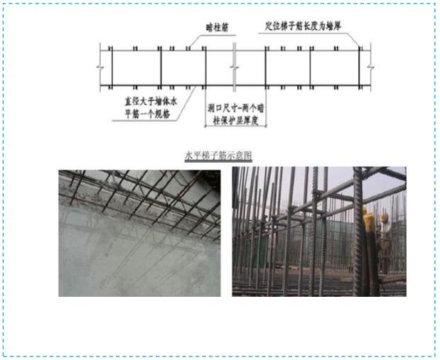 五大分部工程施工質(zhì)量標(biāo)準(zhǔn)化圖集，大量現(xiàn)場細部節(jié)點做法！-第4張圖片-南京九建
