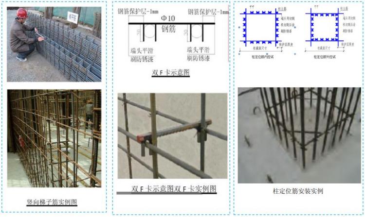 五大分部工程施工質(zhì)量標(biāo)準(zhǔn)化圖集，大量現(xiàn)場細部節(jié)點做法！-第5張圖片-南京九建