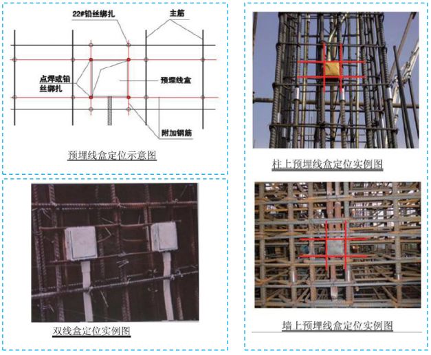 五大分部工程施工質(zhì)量標(biāo)準(zhǔn)化圖集，大量現(xiàn)場細部節(jié)點做法！-第6張圖片-南京九建