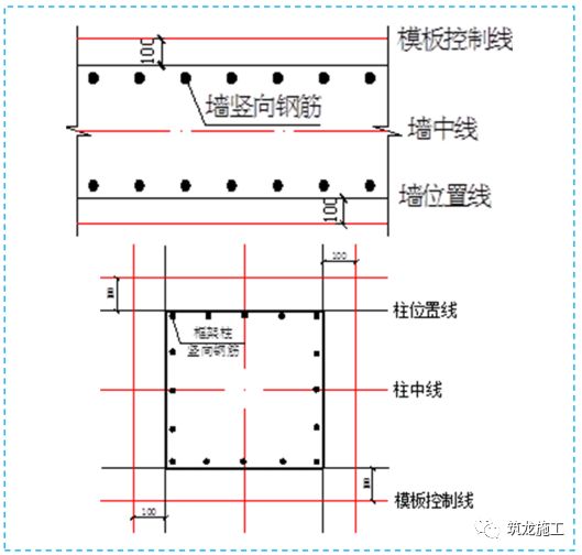 五大分部工程施工質(zhì)量標(biāo)準(zhǔn)化圖集，大量現(xiàn)場細部節(jié)點做法！-第12張圖片-南京九建