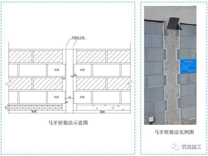 五大分部工程施工質(zhì)量標(biāo)準(zhǔn)化圖集，大量現(xiàn)場細部節(jié)點做法！-第19張圖片-南京九建