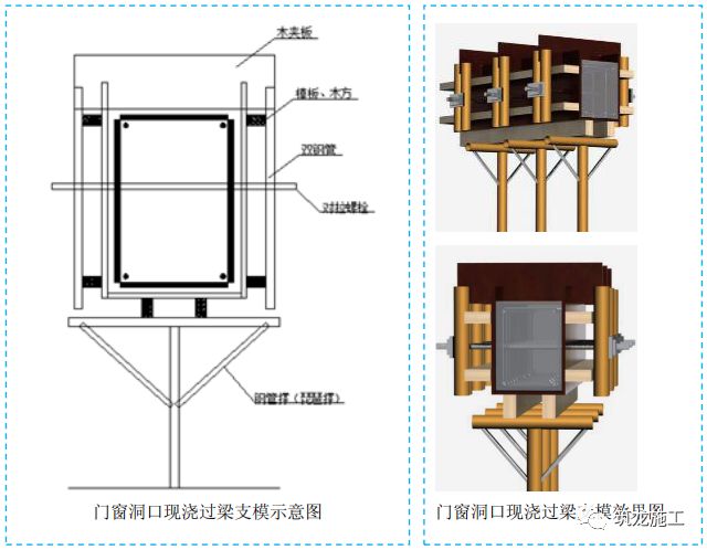 五大分部工程施工質(zhì)量標(biāo)準(zhǔn)化圖集，大量現(xiàn)場細部節(jié)點做法！-第21張圖片-南京九建