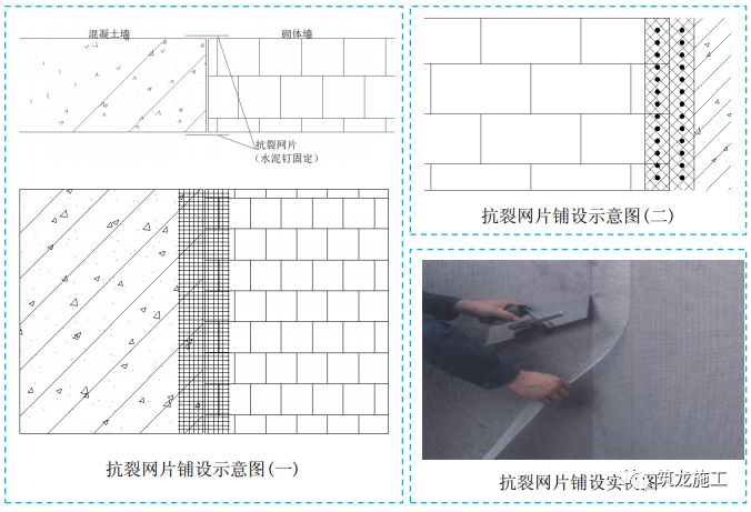 五大分部工程施工質(zhì)量標(biāo)準(zhǔn)化圖集，大量現(xiàn)場細部節(jié)點做法！-第25張圖片-南京九建