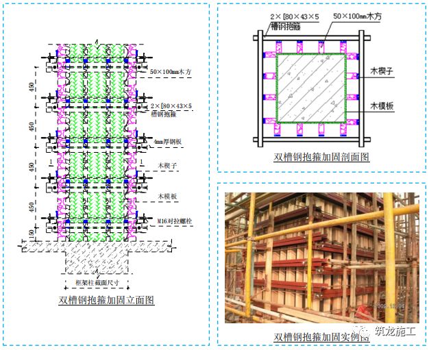 五大分部工程施工質(zhì)量標(biāo)準(zhǔn)化圖集，大量現(xiàn)場細部節(jié)點做法！-第34張圖片-南京九建