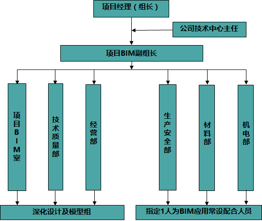 【龍圖杯精選案例】中國(guó)科學(xué)院光電研究院保障平臺(tái)工程